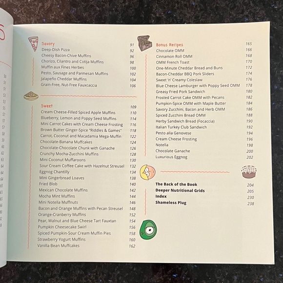 Grain-Free Quick Breads - Easy Guide to Sweet and Savory - Picture 2 of 6